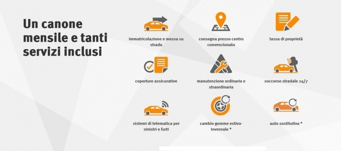 I servizi inclusi nel canone di noleggio mensile - FG Mobility Solution